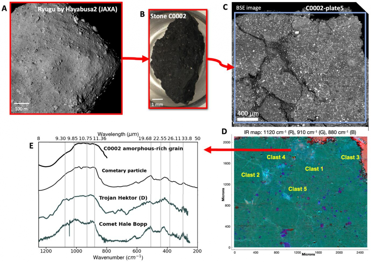 202307-ryugu-fig1.jpg