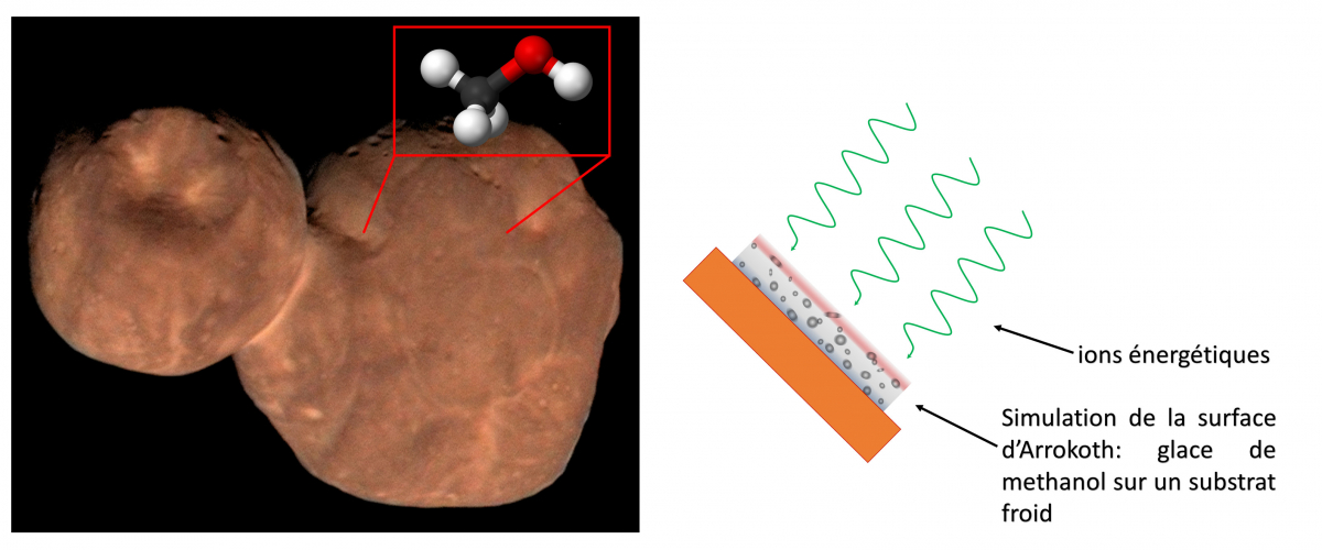 Figure1_fr_astrochimie_30juill2020.jpg
