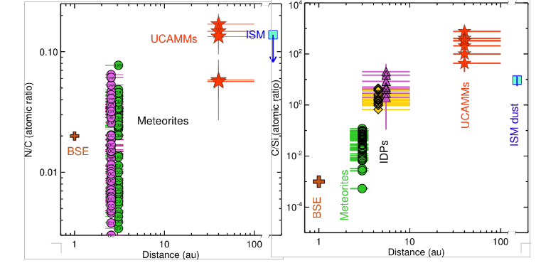 fig2_dartois_capture.png